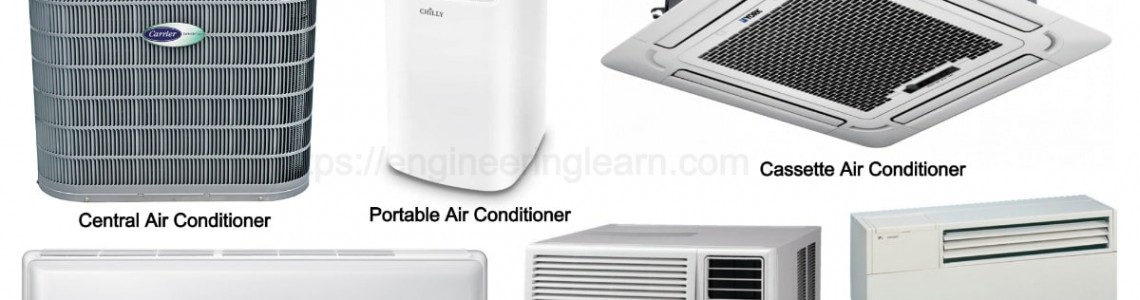 Central air-conditioning