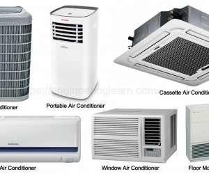 Central air-conditioning